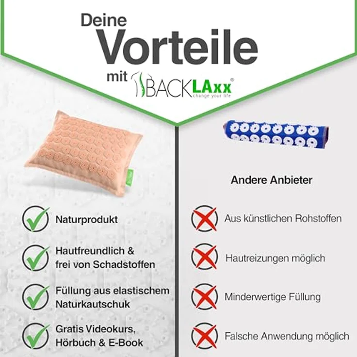 BACKLAxx® Akupressurmatte mit Kissen, nachhaltige Halbleinenüberzüge, 6.960 Akupressurspitzen, gefüllt mit 100% Kokosfasern und Naturlatex, antibakteriell und schmutzabweisend – Bild 6