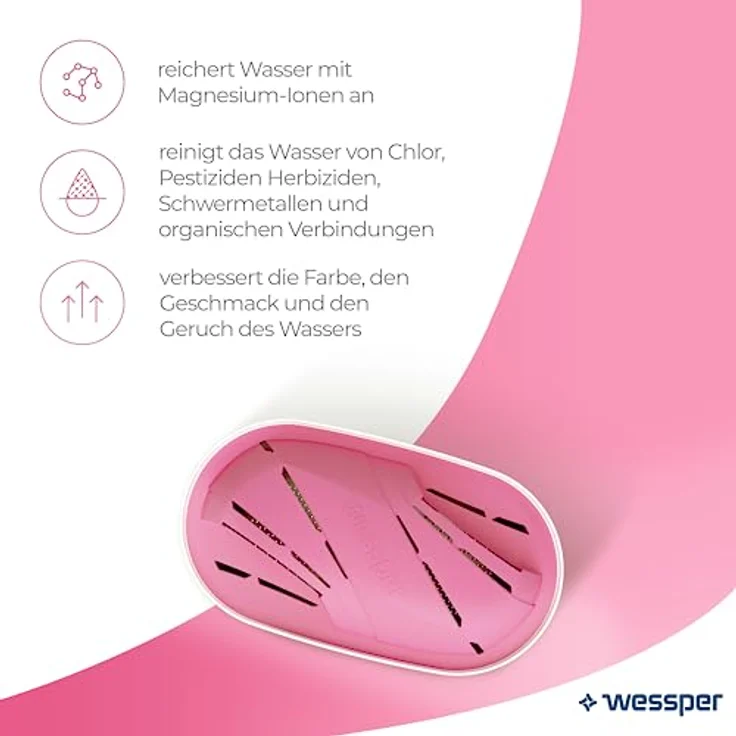 Wessper Magnesium Wasserfilter AquaMax Mg+ mit Aktivkohle Kartuschen 6er Pack, Kompatibel mit Brita Maxtra Plus, PearlCo, Amazon Basics, verbessert den Geschmack – Bild 4