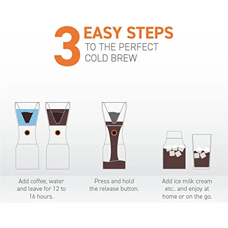 Asobu - Cold Brew Kaffeebereiter | Teebereiter to go mit Sieb schwarz, 50 – Bild 3