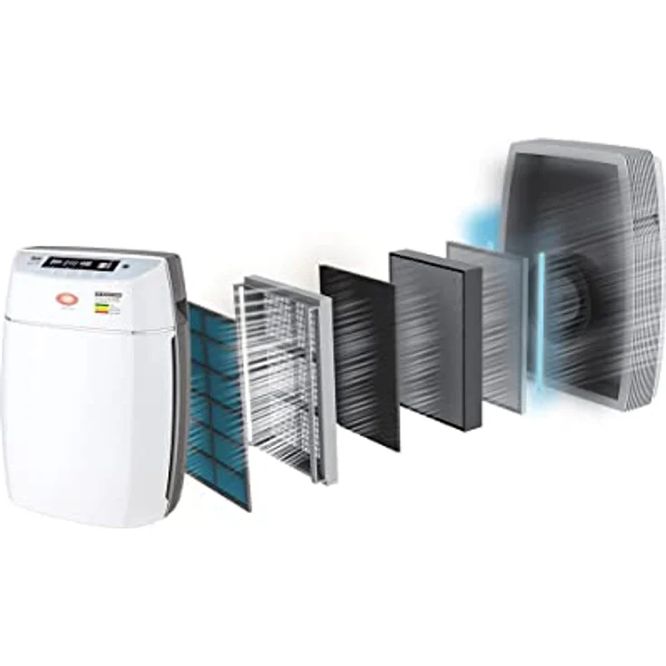 Fakir Luminoso Smart Luftreiniger, bis 50 m², CADR 265 m³-h, Ionen-Technologie, WiFi, 6-fach Filtersystem, 50 W, weiß (6749006) – Bild 3