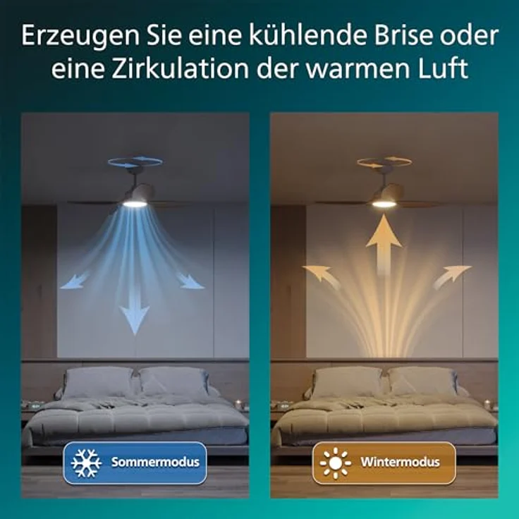 Philips Olas Deckenventilator, LED-Leuchte mit 2650 Lumen, 3 Flügel, 132 cm, dimmbar, einstellbares Licht von 3000 K bis 6500 K, weiß/Holz, inkl. Fernbedienung – Bild 5