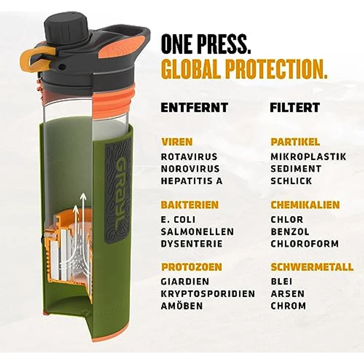 GRAYL GEOPRESS Purifier oasis green Wasserfilterflasche – Bild 7