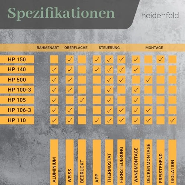 Heidenfeld Infrarotheizung bedruckt Heizkörper Flachheizung Heizpaneel, 600 Watt Strand3, Infrarotheizung – Bild 9