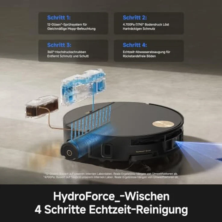 MOVA S70 Ultra Roller, Saugroboter mit 32.000 Pa Saugkraft, HydroForce-Wischen, All-in-One-Station, 100°C Moppwäsche, flach in Schwarz – Bild 3