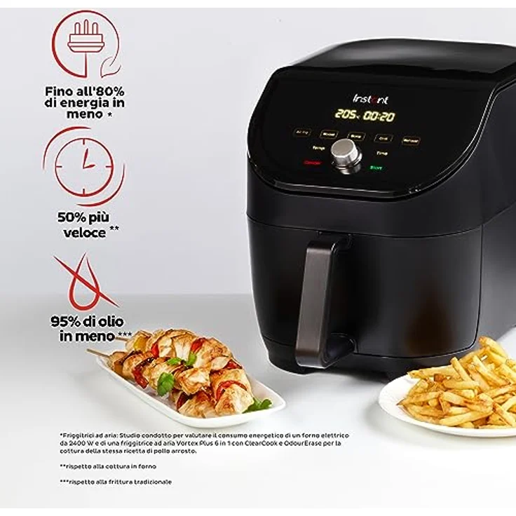 6Qt Vortex Slim Blk EU – Bild 2