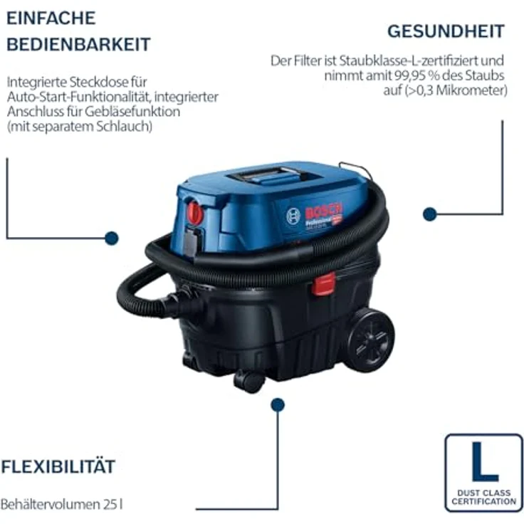 Bosch Professional GAS 12-25 PL – Bild 3