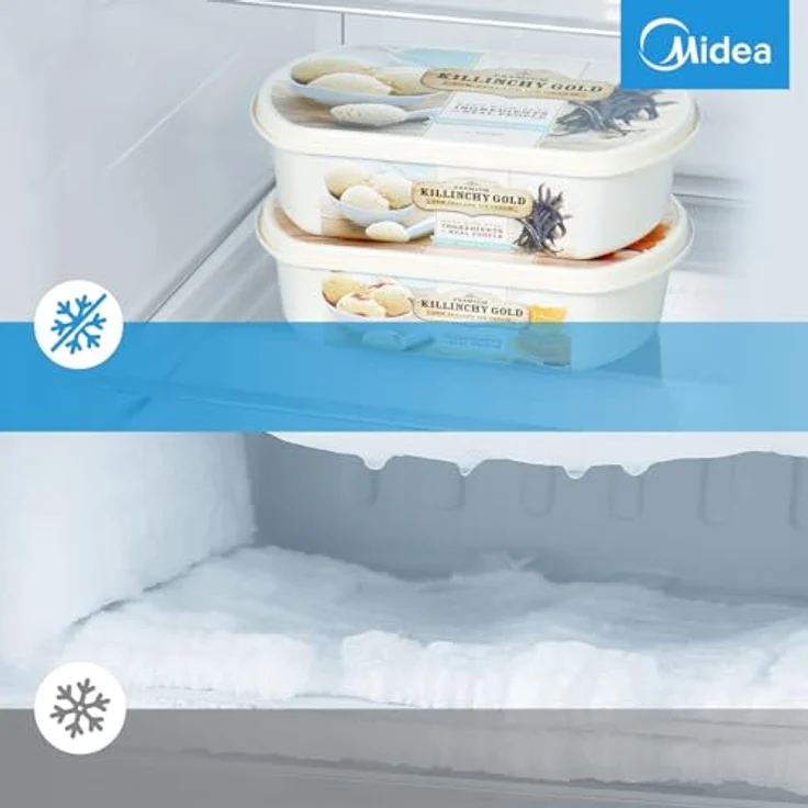 Midea MERS530FGE02 Side-by-Side Kühl-/Gefrierkombination/No Frost/Inverter Compressor/176,5 cm hoch/347 L Kühlen/201 L Gefrieren/Doppelte Steuerung/SuperCool/35dB, Inox – Bild 3