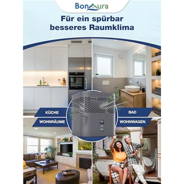 BonAura® Luftentfeuchter, Raumentfeuchter ohne Strom für Räume bis 16m², inklusive 450g Nachfüllpack - effektiver Schutz vor Schimmel und Feuchtigkeit – Bild 4
