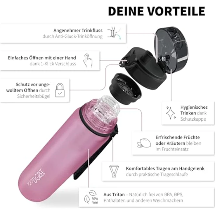 Trinkflasche Wasserflasche Fruchteinsatz 0,65L - BPA-Frei uberBottle 720 DGREE rose – Bild 2