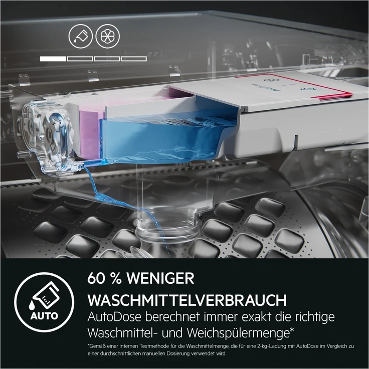 AEG LSR6F75479 Waschmaschine, 7 kg mit automatischer Waschmitteldosierung, ProSense® Mengenautomatik und Inverter-Motor – Bild 4
