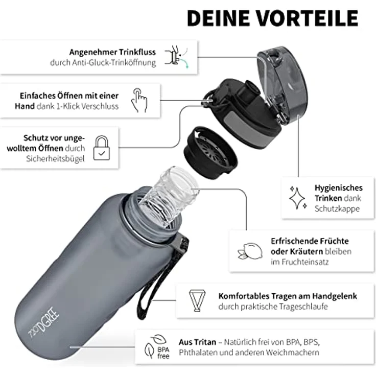 Trinkflasche Wasserflasche Fruchteinsatz 1,5L - BPA-Frei uberBottle 720 DGREE stone gray – Bild 2