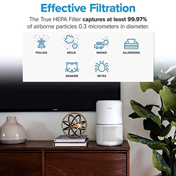 LEVOIT Core 300 und Core 300S Ersatzfilter gegen Gerüche von Haustier und Küche, H13 HEPA Filter, hocheffizienter Aktivkohlefilter und Vorfilter, für Tierbesitzer Raucher Allergiker – Bild 4