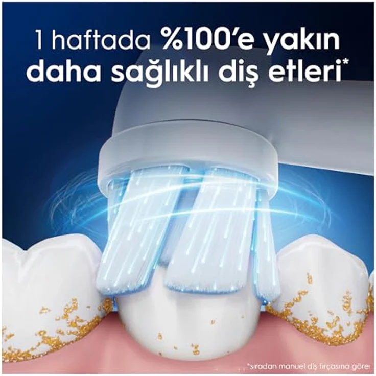 Oral-B iO Gentle Care, Ersatzbürsten für empfindliches Zahnfleisch, 4 Stück mit Farbwechsel-Borsten – Bild 4