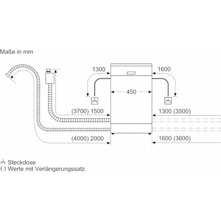 Siemens SR73EX25ME iQ300, Vollintegrierter Geschirrspüler, 45 cm, B-Energieeffizienzklasse, 10 Maßgedecke, varioScharnier, Home Connectfähig – Bild 12