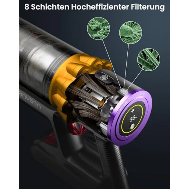 Anyson Stars 5, 45000Pa/550W/70Min Staubsauger Kabellos, 1.6L Akku Staubsauger Super Leise, Selbstladender mit LED Display/Anti-Tangle-Bürste, Stabstaubsauger (Weiß) – Bild 5