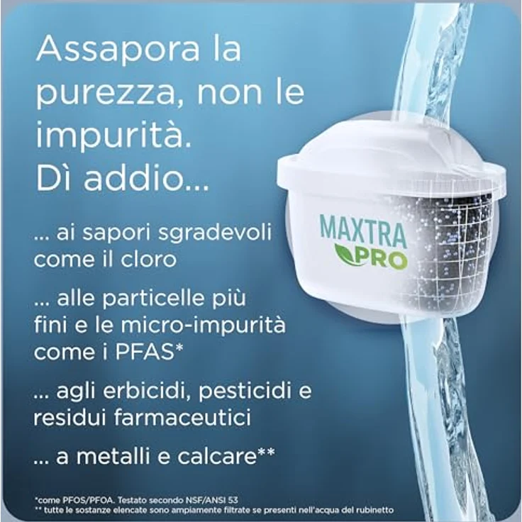 BRITA Maxtra Pro All-in-1 Wasserhahnfilter, reduziert Chlor, Kalk und PFAS, kompatibel mit Wasserfilterkannen, 6 Stück Brita – Bild 4