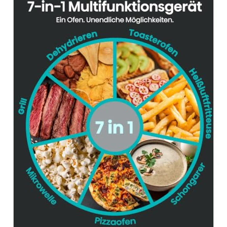 Hisense H28SO1 SpeedOven 7-in-1 Multifunktionsofen mit InstantBake, 3300 W, Heißluftfritteuse, Mikrowelle und Pizzafunktion – Bild 7