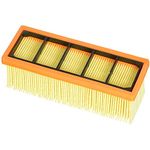 Kärcher Flachfaltenfilter (6.414-498.0)