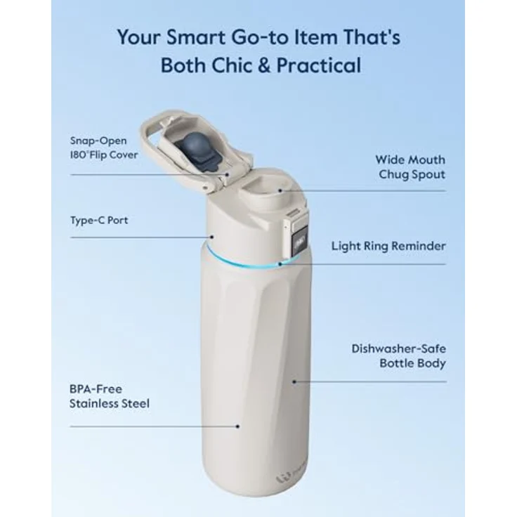 WaterH Boost Smart Trinkflasche, 946ml mit App und LED-Touch-Display, Aluminium Weiß – Bild 6