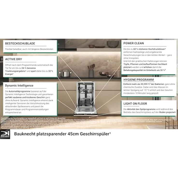 Bauknecht BK6IC11BS7LA0 Einbau-Geschirrspüler vollintegriert 45 cm, Nennkapazität 11, 8.7 L, leise 41 dB, Energieeffizienzklasse C – Bild 2