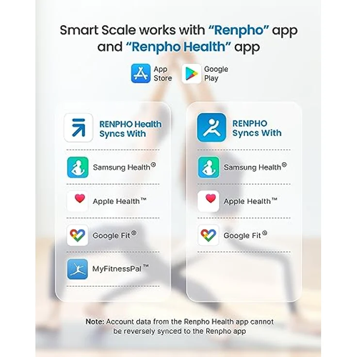 RENPHO Körperfettwaage, Bluetooth Personenwaage Digital mit App, Smart Waage mit Körperfett und Muskelmasse, BMI, Gewicht, Muskelmasse, Wasser, Protein, Skelettmuskel, Knochengewicht, BMR, Schwarz – Bild 4