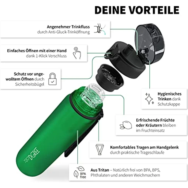 Trinkflasche Wasserflasche Fruchteinsatz 1L - BPA-Frei uberBottle 720 DGREE forest green – Bild 2