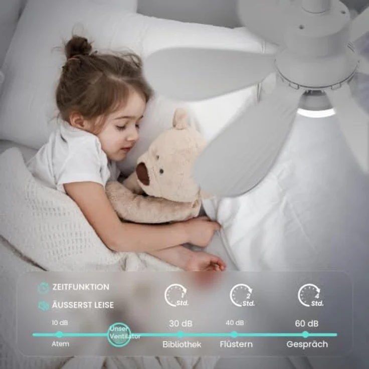 BomKra Deckenventilator mit Beleuchtung und Fernbedienung, 30W LED Lampe, 3 Geschwindigkeiten, dimmbar, Timer-Funktion, leiser Betrieb für Schlafzimmer – Bild 5
