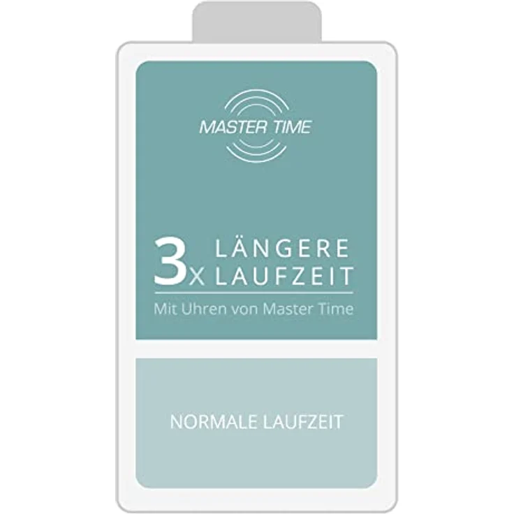 Master Time Funk Quarz Herren Uhr Analog mit digitalem Datum mit Leder Armband MTGA-10814-12L – Bild 4