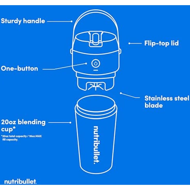 NutriBullet Flip NBPB10350 Tragbarer Mixer mit Tritan-Becher, Schwarz, USB-C-Ladeanschluss, 50% mehr Akkuleistung – Bild 4