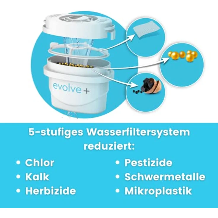 Aqua Optima WC0115 lumi Wasserfilter--kühler, plastic – Bild 7