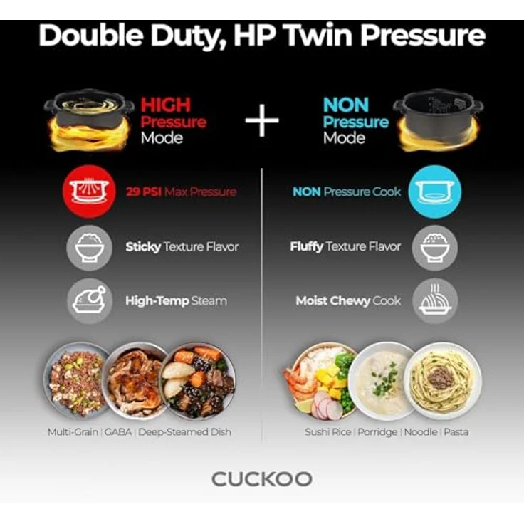 Cuckoo Reiskocher 1.08l CRP-ST0609F Twin Pressure, vielseitiges Küchengerät mit offener Deckel-Kochfunktion – Bild 8
