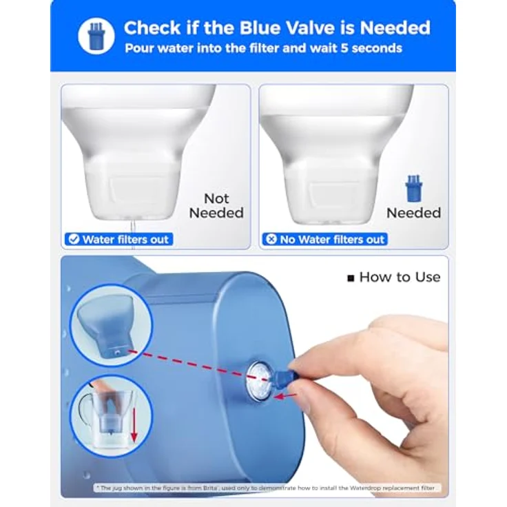 Waterdrop Filterkartuschen für Brita® Maxtra+®, Maxtra Pro®, Ersetzt Brita® Marella® Kanne, Reduziert PFAS/PFOA/PFOS, TÜV SÜD und NSF Zertifiziert (8 Stück) – Bild 2