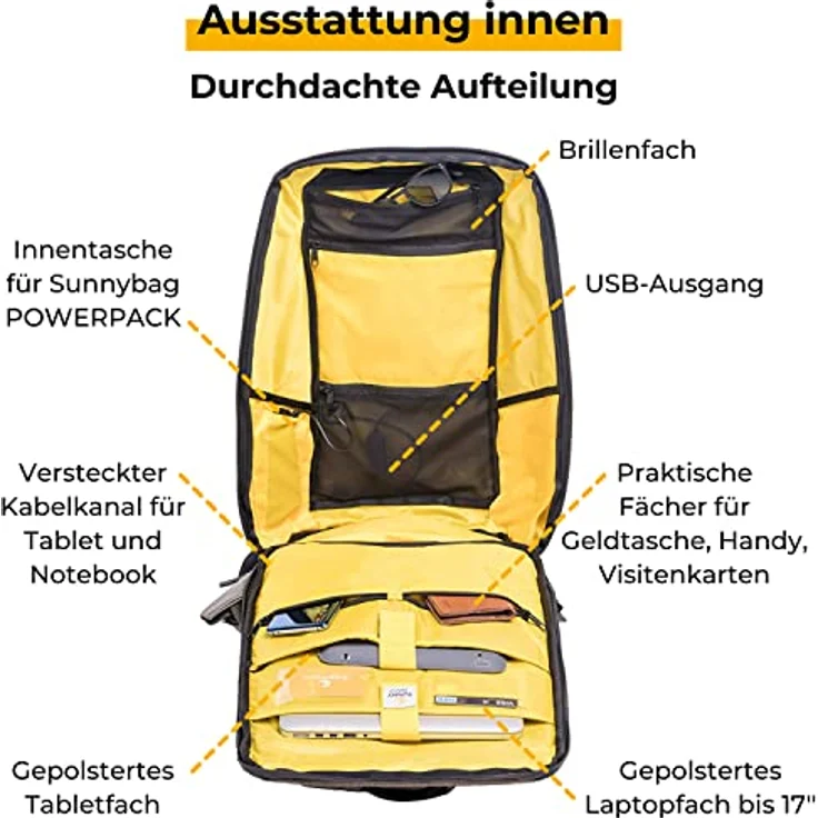 SUNNYBAG Iconic Solar-Rucksack mit integriertem 7 Watt Solar-Panel | USB-Anschluss | Wireless-Charging | 17-Zoll Laptopfach | 20 Liter | Wasserabweisendes Recycling-Textil | Graphite – Bild 4