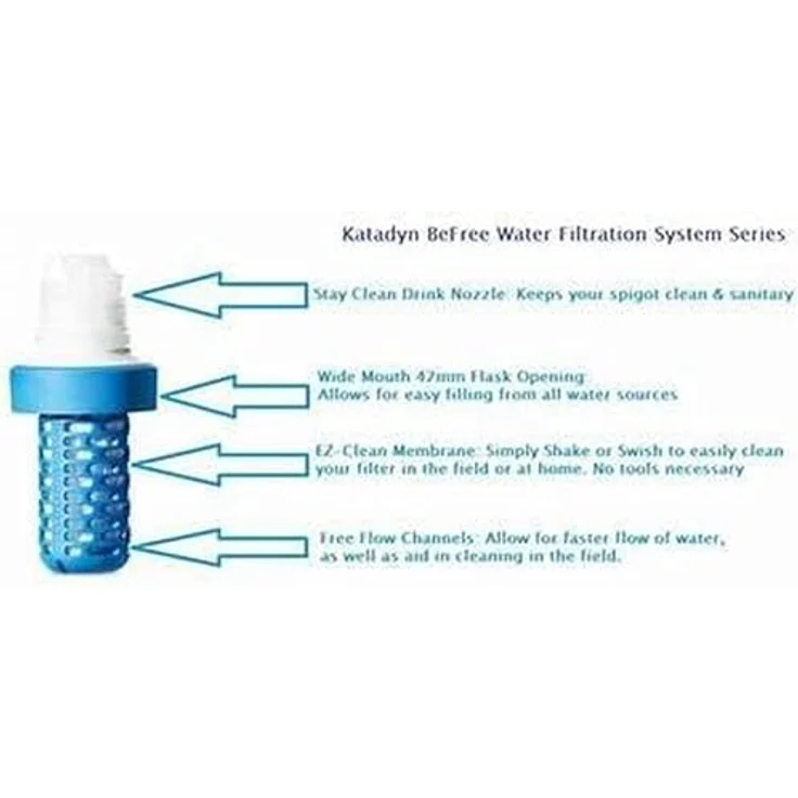 Katadyn Befree Wasserfilter, hohe Durchlaufmenge von 2 Litern/Minute, Blau, One Size – Bild 10