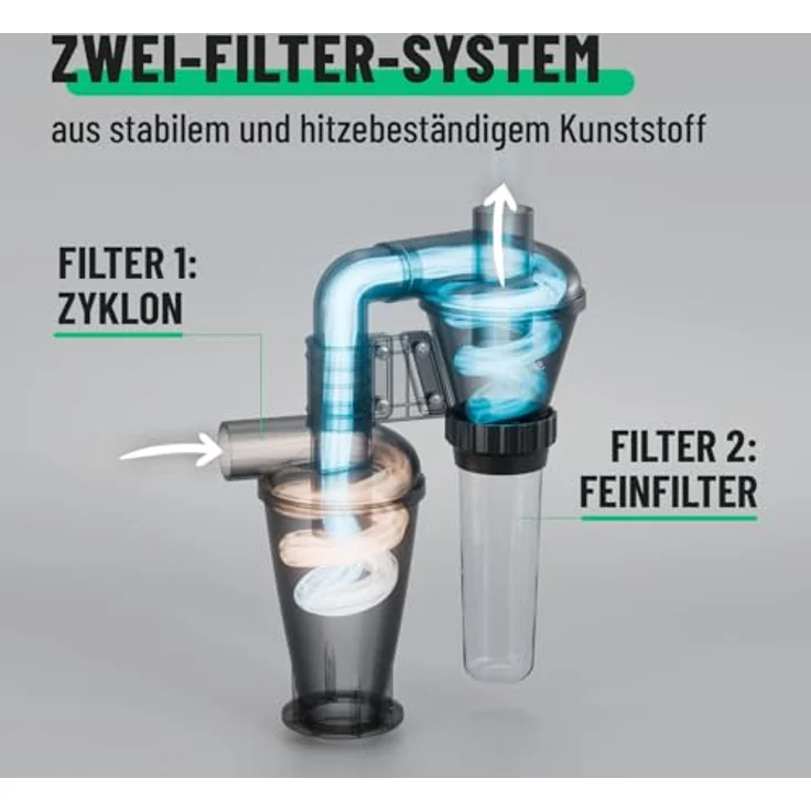 greate 2-Stufen Zyklonabscheider, effektiver Staubabscheider für Werkstätten mit 80m³/h Luftstromkapazität und umfangreichem Zubehör – Bild 5