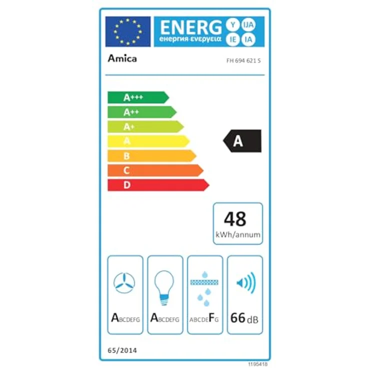 Amica FH 694 621 S, Flachschirmhaube 90 cm, schwarz, Abluft- und Umluftbetrieb, LCD Display, SoftTouch Bedienung, 3 Leistungsstufen, 2 x LED Beleuchtung – Bild 4