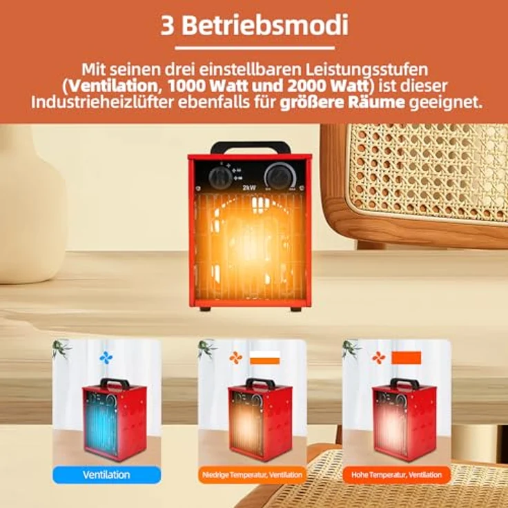 SHX Industrie-Heizlüfter 2000W SHX308HEAT2022 – 2000 Watt, rostfreies Stahl-Heizelement, 3 Betriebsmodi, spritzwassergeschützt, einstellbares Thermostat, Überhitzungsschutz, Tragegriff, rot/schwarz – Bild 5