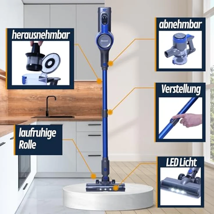 Sommertal VARIO150 Akku Staubsauger, 3in1 Turbosauger mit 45min Laufzeit, LED-Leuchte, ergonomischem Design und HEPA-Filter für Tierhaare, bis 300m² – Bild 5