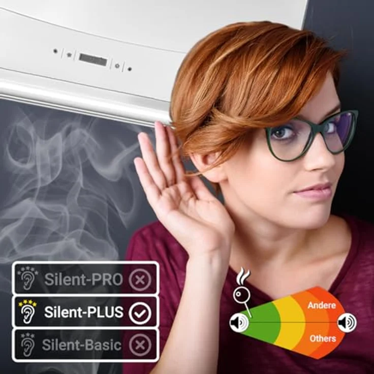 KKT KOLBE HERMES-INSEL-908WM Dunstabzugshaube 90 cm, kopffrei, Edelstahl & weißes Glas, WLAN, Nachlaufautomatik, RGBW-LED-Beleuchtung, SensorTouch Bedienung, Energieeffizienzklasse A+ – Bild 4