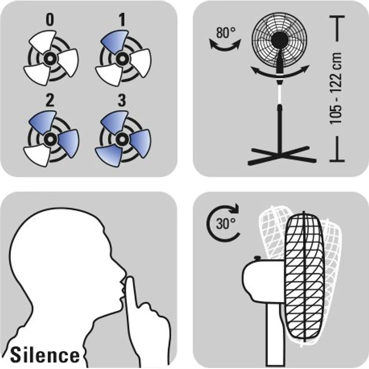 Trotec TVE 17 S – Bild 2