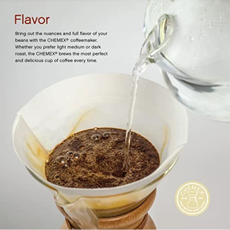 Vorgefaltetes Chemex Filterpapier, Halbkreis, passend für 6, 8, 10 – Bild 4
