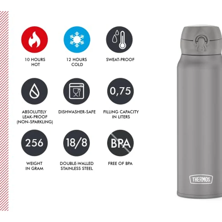 ULTRALIGHT BOTTLE moon rock mat 0,75l – Bild 4