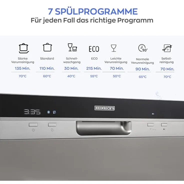 HEINRICHS HTG 8840, tragbarer Mini Geschirrspüler mit 7 Programmen, 6,5L Wasserverbrauch, freistehend, silber – Bild 4