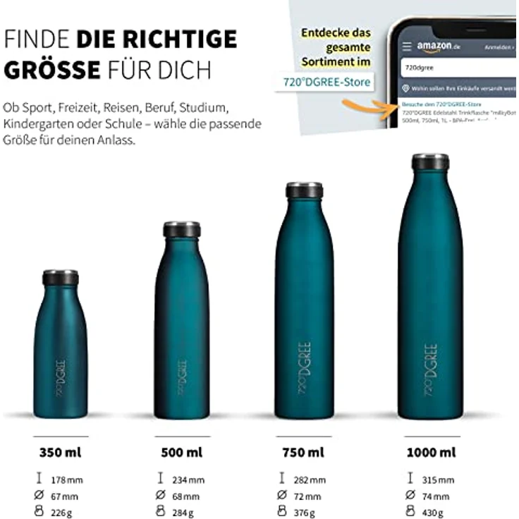Trinkflasche Isolierflasche Edelstahl 1000ml Doppelwandig 720°DGREE milkyBottle smaragd green – Bild 3