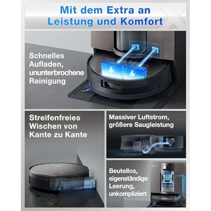 ECOVACS X11 OMNICYCLONE, Saugroboter mit Wischfunktion, 19.500 Pa Saugleistung, ultraschnelles Akkuladen, TruePass Klettersystem, Auto-Entleerung mit PureCyclone 2.0 – Bild 2