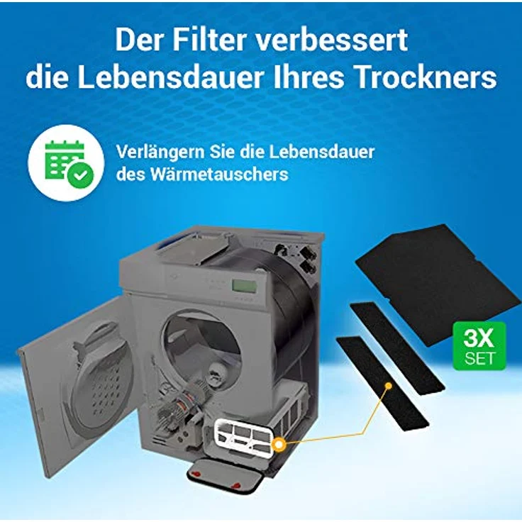 VIOKS SET Schwammfilter für Miеle Wäschetrockner, Ersatz für 6057930 + 9688381, 3-teiliges Set, Hochwertige Filterschwämme zur Pflege von Kondenstrocknern – Bild 3