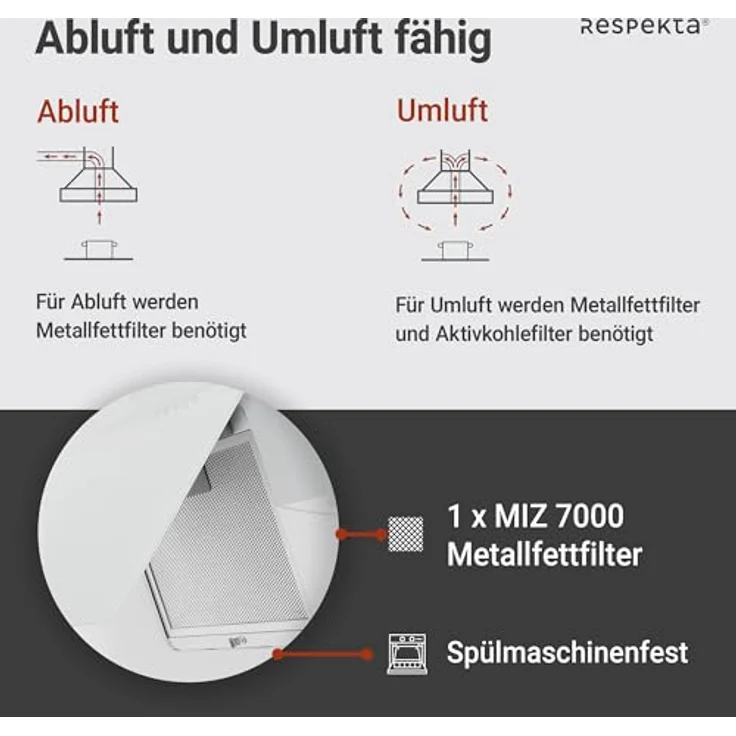 Respekta CH21060WBZ Kopffreihaube, Wandmontage, weiß – Bild 5
