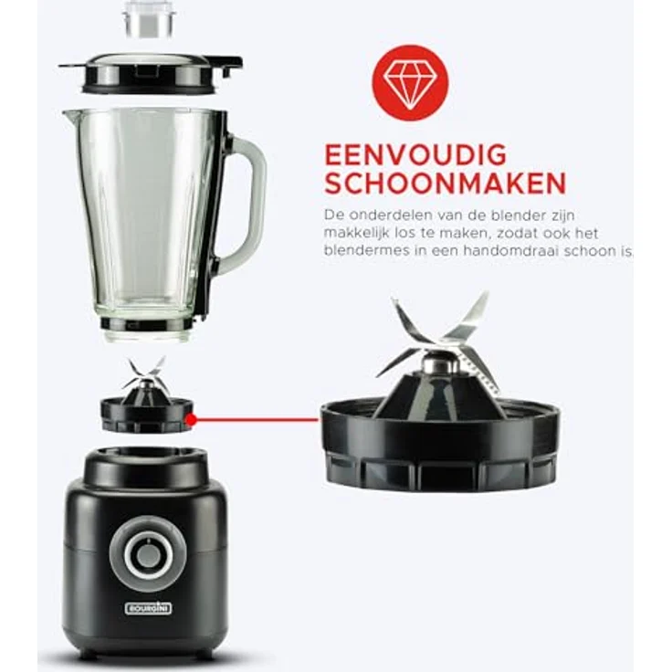 Bourgini 21.3002.00.00, Standmixer mit 1000 Watt Leistung, herausnehmbarem Behälter, transparent schwarz – Bild 5