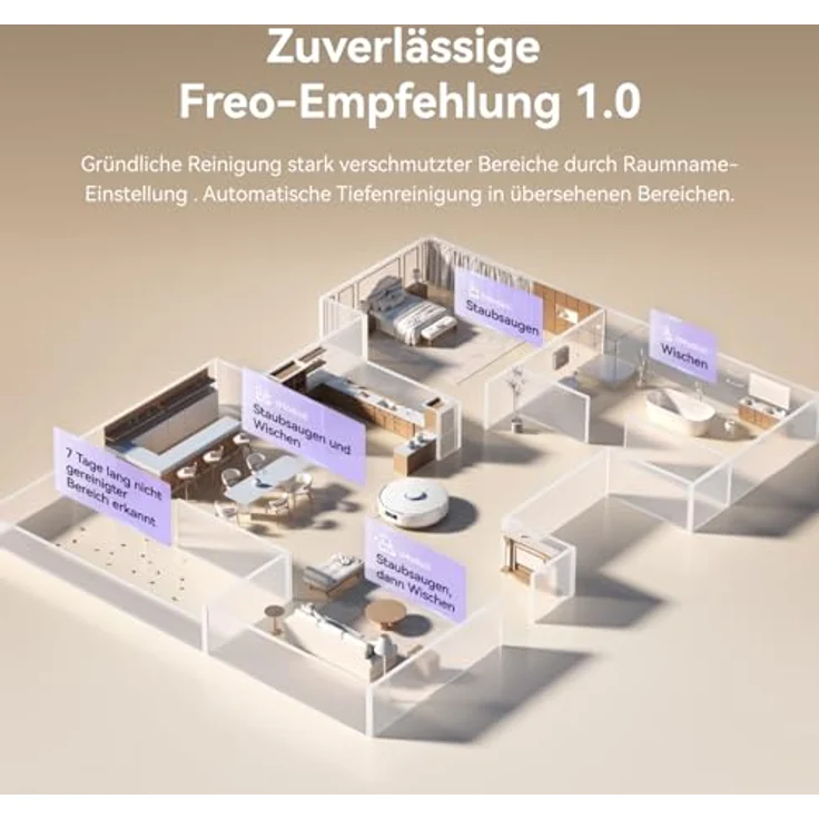Narwal Saugroboter X10 Pro, Staubsauger-Roboter mit 11.000 Pa Saugkraft, DualFlow Anti-Tangle System, millimetergenaue Hindernisvermeidung, Zubehörpaket für 1 Jahr – Bild 9