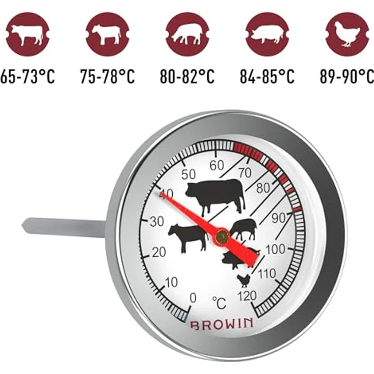 Thermometer zum Backen, Räuchern, Kochen, aus Edelstahl, mit grafischer Skala, 0-120°C – Bild 5